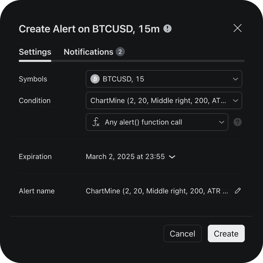 TradingView Create Alert dialog with ChartMine and Any alert() function call